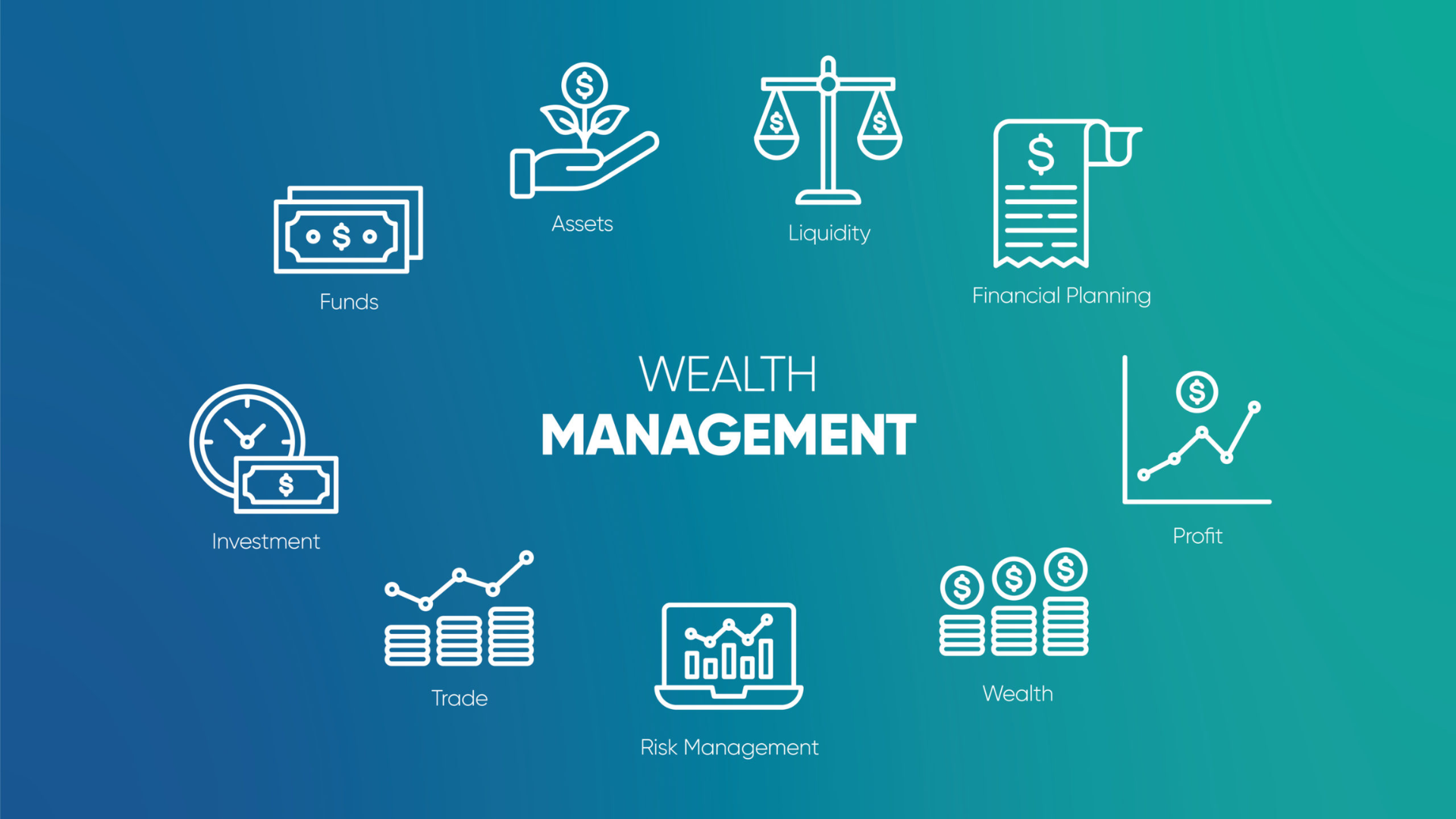 Wealth Management
